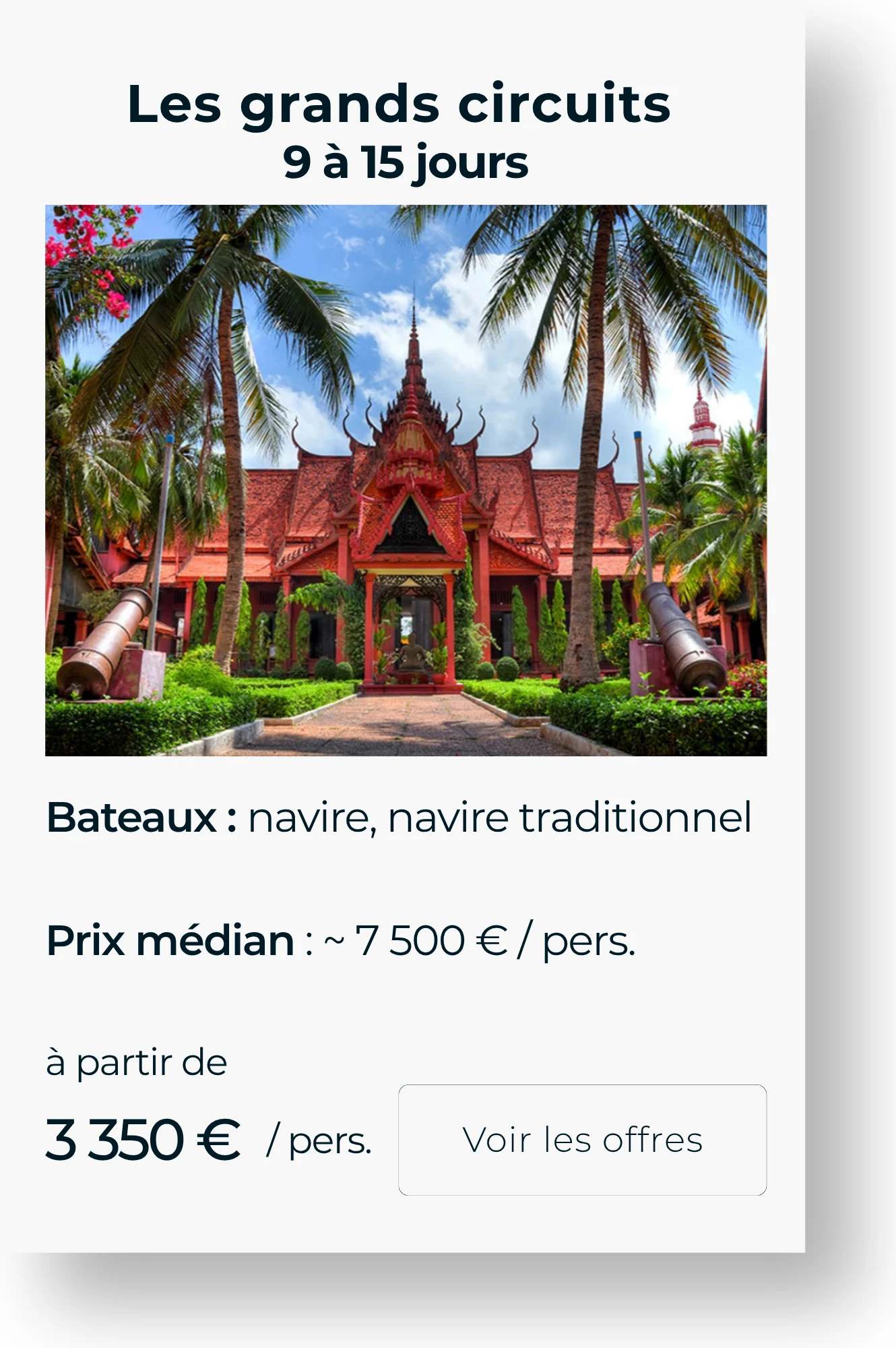 Grand circuit Mékong Vietnam Cambodge, 9 jours et plus